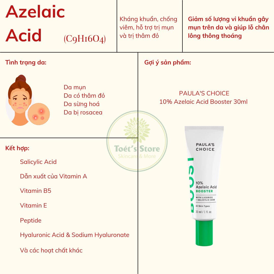 Cách chọn đúng sản phẩm Azelaic Acid và BHA cho da bạn