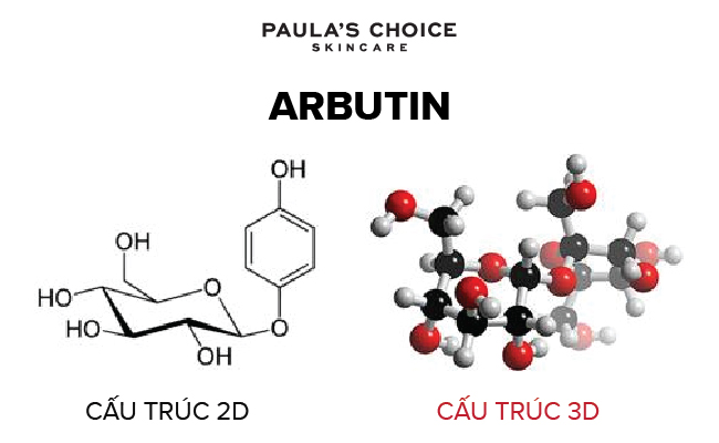 Công dụng của Arbutin 