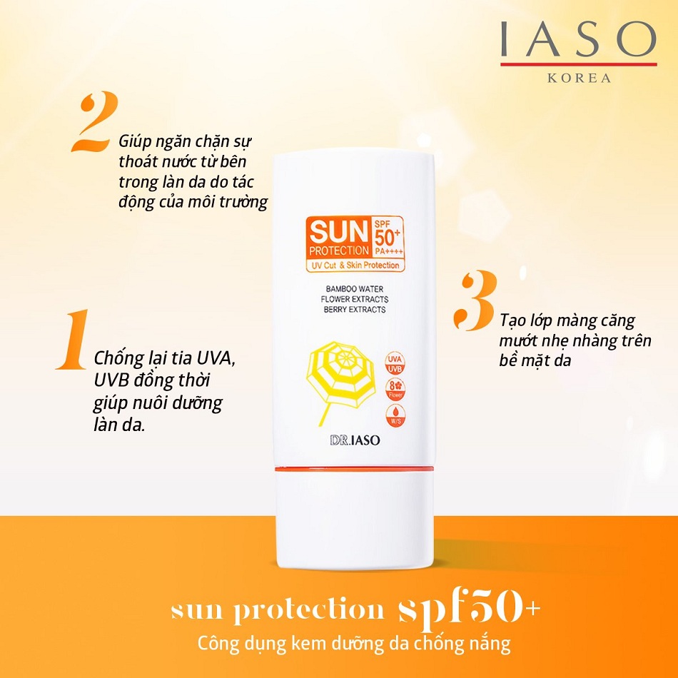 Kết hợp Serum Vitamin C với kem chống nắng Farmona Professional Pro Sun