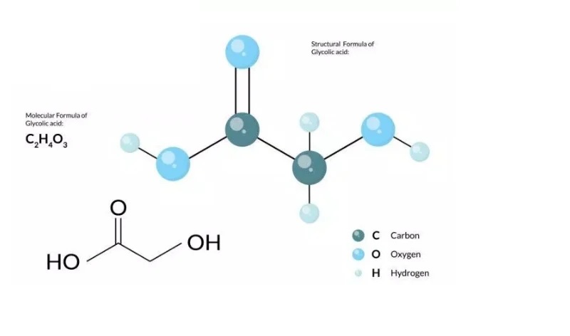 Glycolic acid và Azelaic có kết hợp được không?