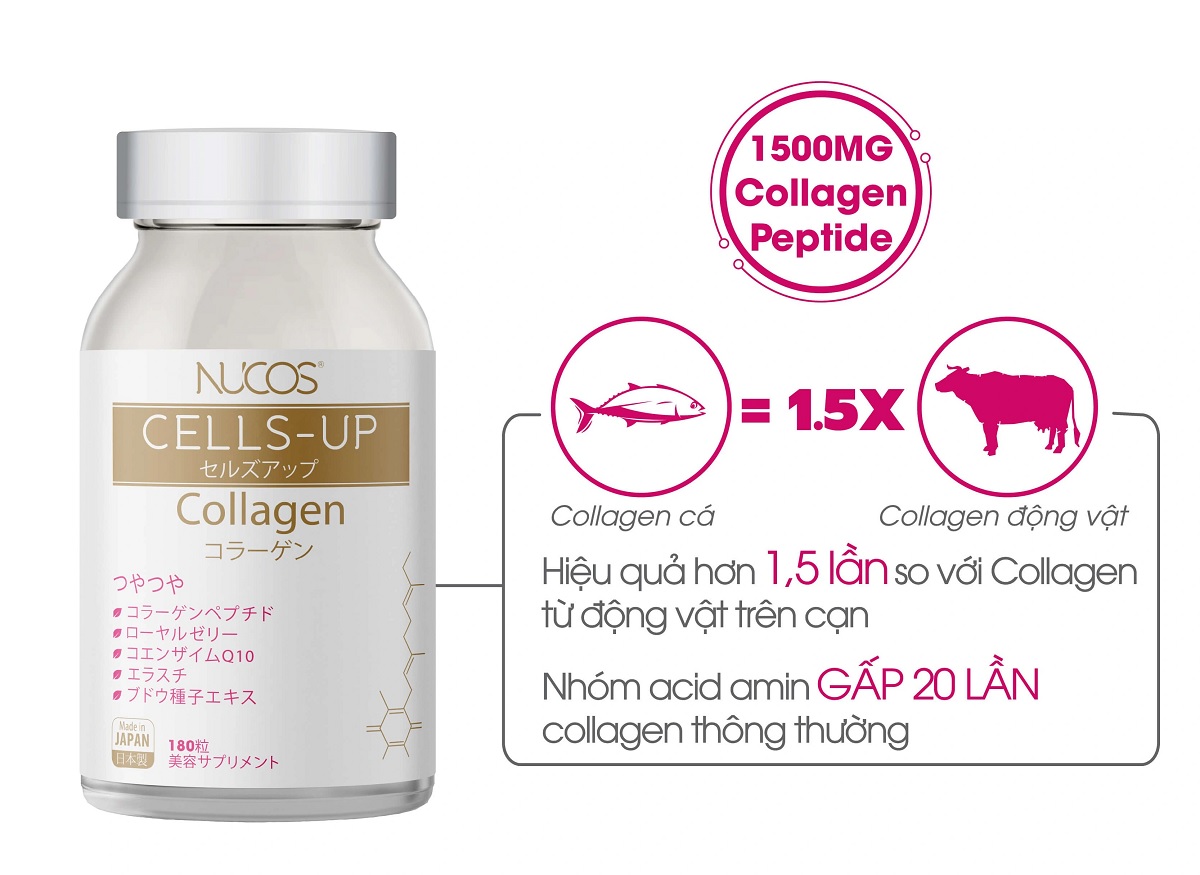 Viên uống collagen Nucos Cells-up Collagen 250mg 